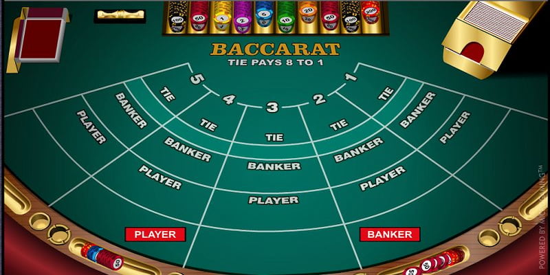Chiến thuật nâng cao giúp bạn làm chủ bàn baccarat